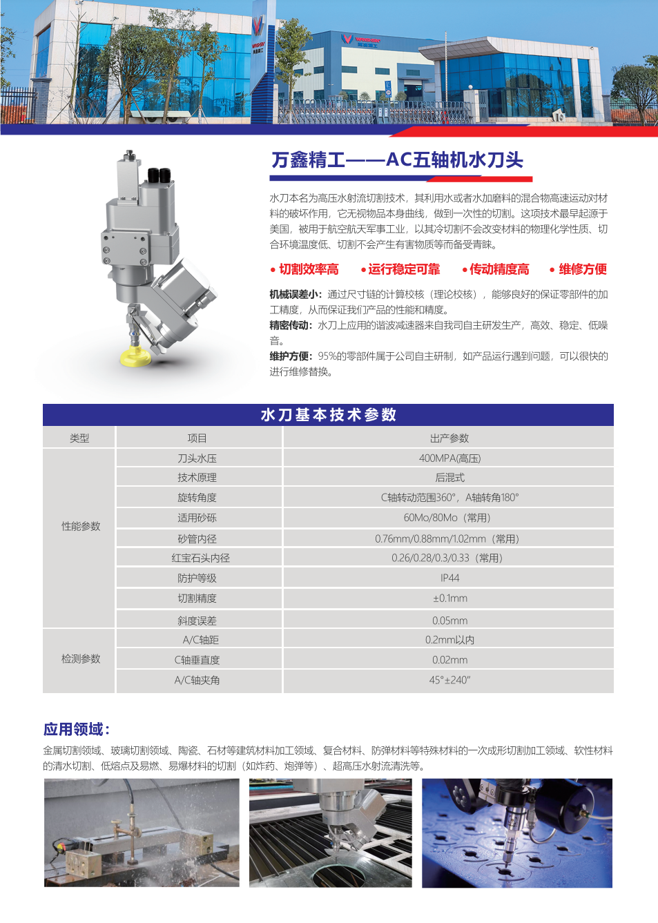 1684976049188328.png 1684976049188328.png